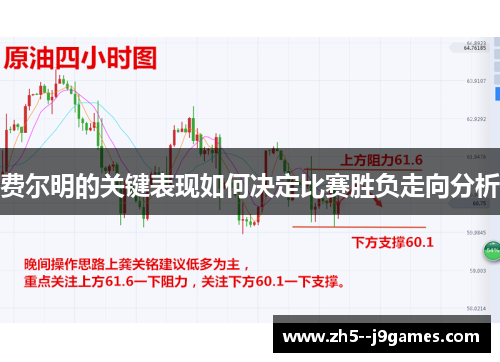 费尔明的关键表现如何决定比赛胜负走向分析