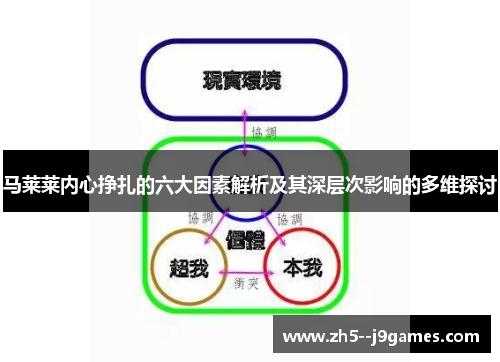 马莱莱内心挣扎的六大因素解析及其深层次影响的多维探讨