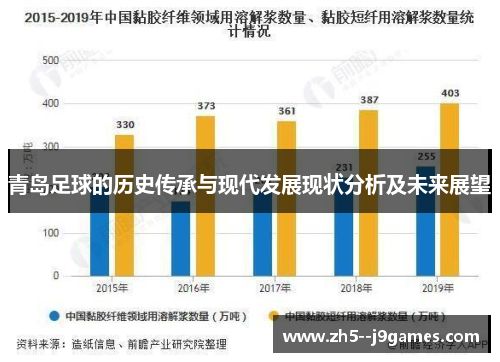 青岛足球的历史传承与现代发展现状分析及未来展望